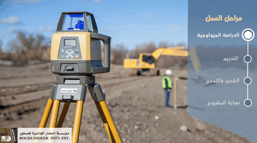 مؤسسة الحفار العالمية للصخور